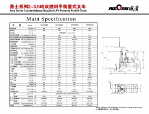 WeCan 2-3.5T Mitsubishi спецификация