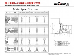WeCan 2-3.5T спецификация