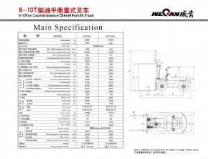WeCan 8-10T спецификация