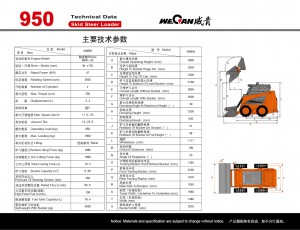 WeCan 950 спецификация