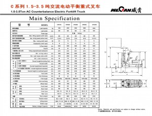 WeCan C 1.5-3.5T AC спецификация