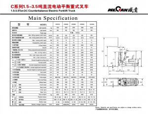 WeCan C 1.5-3.5T DC спецификация