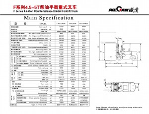 WeCan F 4.5-5T спецификация